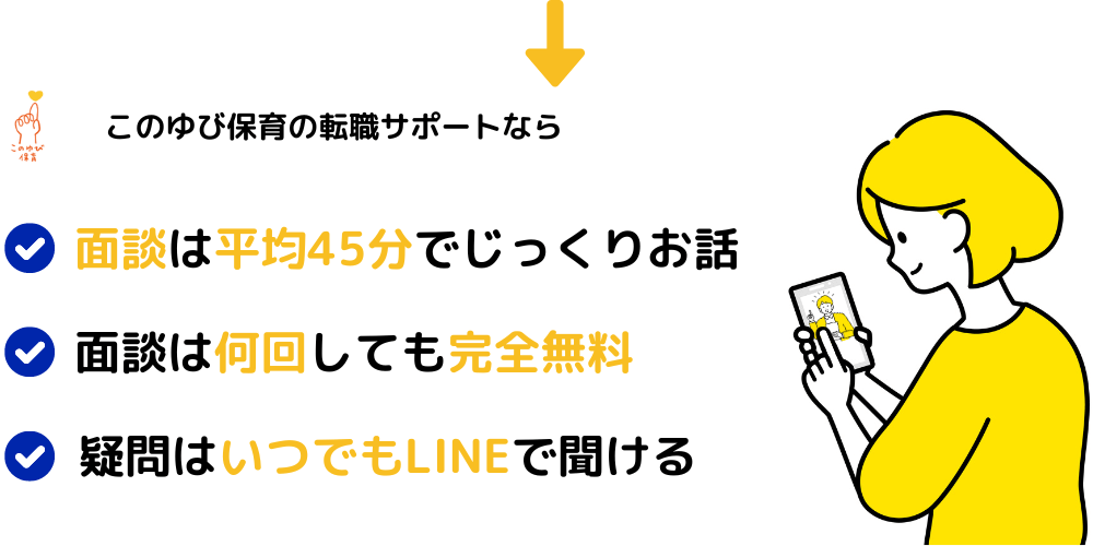 このゆび保育の面談は平均45分。面談は何回しても完全無料。疑問はいつでもLINEで聞ける。